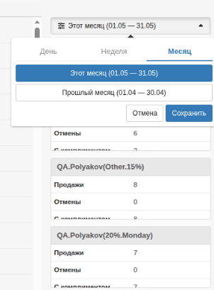 Описание картинки