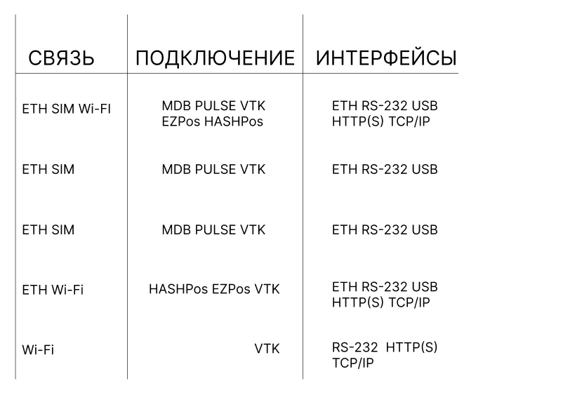 Терминал