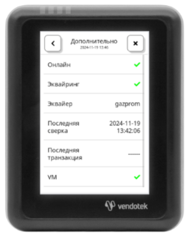 Описание картинки
