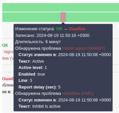 Описание картинки