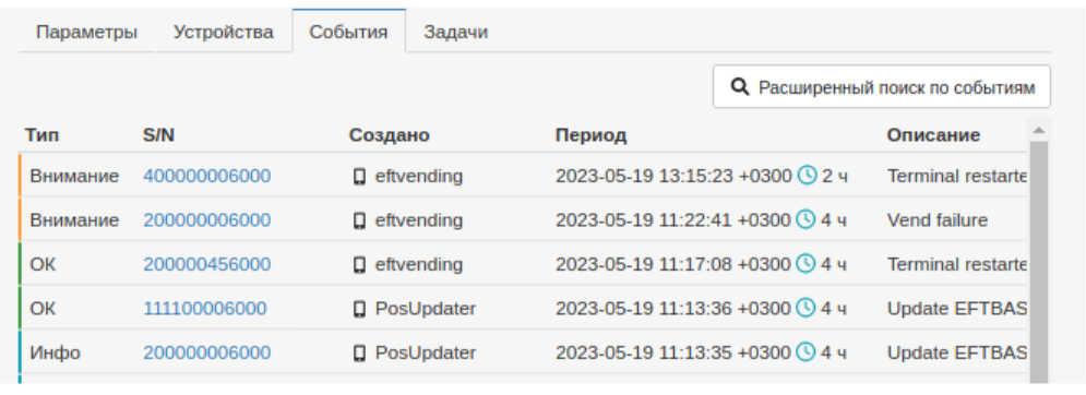 Описание картинки