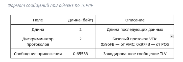 Скриншот