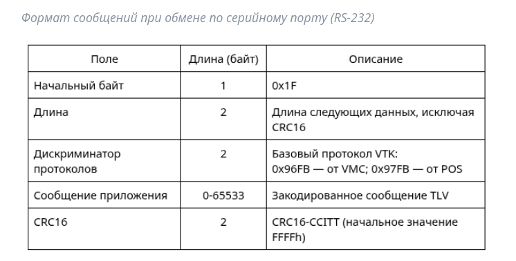 Скриншот