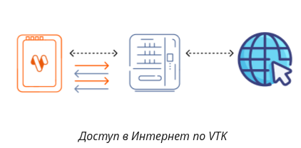 Описание картинки