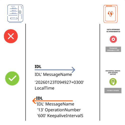 Описание картинки