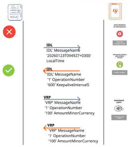 Описание картинки